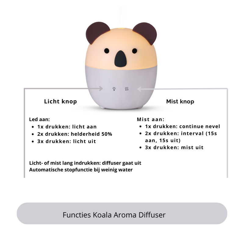 Koala Aroma Diffuser met nachtlampje voor baby's en kinderen